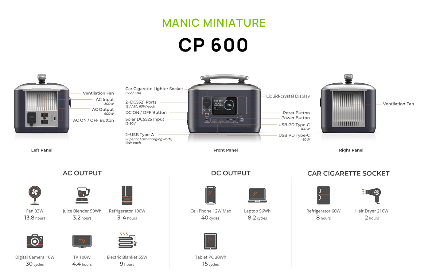 CP600 Portable Power Station - Letsolar